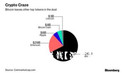 : 如何通过TP钱包赚钱?深度解析与实用技巧