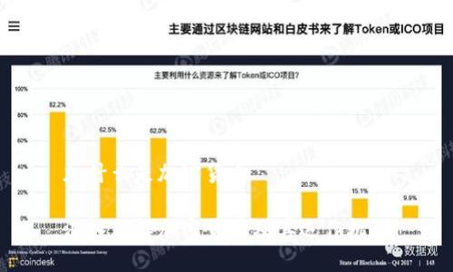 加什么是加密货币
深入理解加密货币及其运作机制