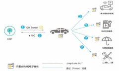 : TP官网售后服务全面解析