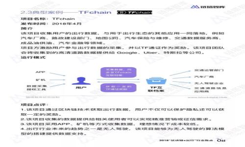 TP钱包苹果用户指南:如何下载、使用与安全防护