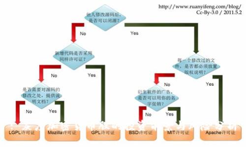 : 灰度加密货币股的投资前景与风险分析