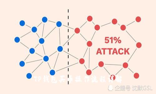 TP钱包买币操作流程详解