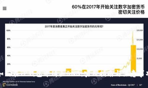 如何在TP钱包中购买BNB:实用指南与注意事项