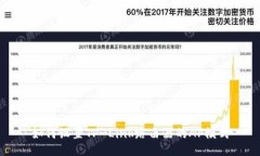 如何设置TP-Link路由器的