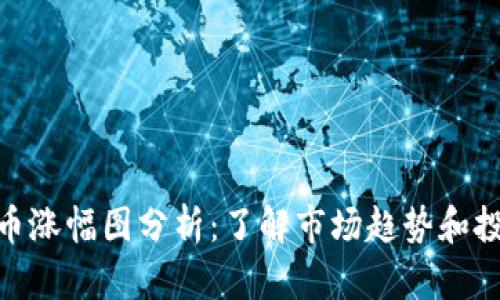 加密货币涨幅图分析:了解市场趋势和投资机会