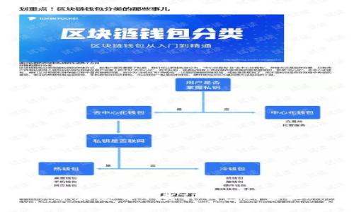 苹果怎么下载TP钱包到桌面