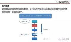 TP钱包下载及使用全攻略
