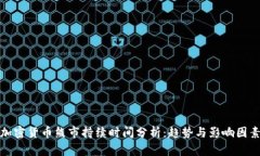 加密货币熊市持续时间分