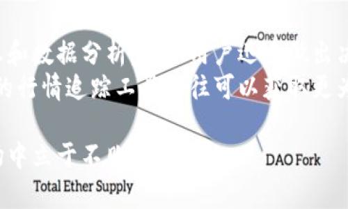 biaoти/biaoти加密货币行情追踪工具下载：如何选择与使用/biaoти

加密货币, 行情追踪, 下载工具, 比特币, 以太坊/guanjianci

在数字货币快速发展的今天，许多投资者和交易者对于加密货币的实时行情非常关注。为了更好地把握市场动态，选择一款合适的加密货币行情追踪工具显得尤为重要。这些工具不仅可以实时显示不同加密货币的价格，还使用多种图表、技术指标等功能辅助用户进行决策。本文将详细介绍加密货币行情追踪工具的种类、使用方法以及如何下载，并解答一些相关的问题。

一、加密货币行情追踪工具的种类

加密货币行情追踪工具种类繁多，用户可以根据自己的需求选择合适的工具。一般来说，主要可以分为以下几种类型：

1. **移动应用程序**：市场上有许多专门为移动设备开发的加密货币行情追踪应用，这些应用通常具有简单易用的界面，适合随时随地查看价格变化。比如，CoinMarketCap、Blockfolio等都是非常流行的选择。

2. **桌面应用程序**：对于需要持续监控的用户，桌面应用程序更适合，他们通常提供更丰富的功能和更全面的视图，如Cryptopanic和Coinigy等。

3. **网页应用**：一些网站提供在线行情追踪服务，用户只需通过浏览器访问这些网站便可获得最新行情信息。CoinGecko和CryptoCompare就是这类服务的代表。

4. **专业交易平台内置工具**：许多交易所本身就提供行情追踪工具，这些工具通常会与账户的交易功能结合，方便用户在同一平台内进行交易和行情监测。

二、加密货币行情追踪工具的使用方法

下载并安装行情追踪工具后，用户需要熟悉其功能和操作方式。下面以CoinMarketCap为例，介绍其基本使用方法：

1. **注册账户**（可选）：虽然大部分功能可以不注册直接使用，但注册账户后，用户可以保存自己的关注币种和个性化设置。

2. **添加关注币种**：在工具首页，用户可以找到各币种的实时价格信息，并通过搜索功能找到自己关注的币种，点击“添加关注”按钮。

3. **设置价格提醒**：为了把握买入或卖出的好时机，许多工具提供价格提醒功能，用户可以设置当价格到达某个阈值时，及时收到通知。

4. **查看市场动态**：在行情页面上，用户不仅可以看到当前价格，还能查看市场交易量、涨跌幅度等信息，同时还可以使用各种技术指标分析工具，帮助用户作出更好的投资决策。

三、怎样下载加密货币行情追踪工具

根据不同的工具类型，下载的方式也有所不同：

1. **移动应用**：对于移动端用户，可以直接前往App Store或Google Play搜索所需的应用，如CoinMarketCap，下载并安装即可。

2. **桌面应用**：不少桌面应用可以在其官网上找到下载链接，用户按照步骤下载并安装，通常在安装过程中会提示是否需要安装第三方的库或框架。

3. **网页应用**：网页应用无需下载，用户只需通过浏览器访问相应网址便可，确保访问的是官方网站，以免下载到恶意软件。

4. **交易平台工具**：若使用交易平台的行情追踪工具，用户只需在交易平台内寻找相关功能，一般平台界面会详细展示各项功能的位置。

四、常见问题解答

问题一：加密货币行情追踪工具安全吗？
在下载加密货币行情追踪工具时，用户应格外注意软件的来源。选择知名品牌和官方渠道的应用，尽量避免不明软件因为潜藏恶意程序和数据盗取风险。
此外，用户在使用过程也应保持自身的设备安全，定期更新操作系统、杀毒软件，避免因软件漏洞导致的安全问题。
一些优秀的行情追踪工具具备数据加密功能，这能有效保护用户的数据隐私。尽量选择那些通过了安全性认证的软件。

问题二：如何选择适合自己的加密货币行情追踪工具？
选择一款合适的加密货币行情追踪工具需要考虑几个方面：
第一是界面设计，界面友好且易于操作的工具更容易上手；第二是功能，用户根据自己需求的不同选择相应的功能，比如需不需要价格提醒、技术分析等；第三是支持的币种，不同的工具支持的币种数量不同，需关注到自己投资的币种是否包含在内；最后则是社群和文章支持，一些工具会提供市场分析报告和用户讨论区，可为决策提供更全面的支持。

问题三：使用加密货币行情追踪工具的好处？
使用加密货币行情追踪工具的好处是显而易见的，首先是能够实时监控市场动态，投资者能够及时了解到市场的涨跌情况，以便做出相应的投资决策。
其次，行情追踪工具通常集成了多种技术指标分析，这能帮助用户在复杂的市场环境中找到合适的切入点。而且，通过价格提醒等功能，用户在关键时刻能及时获得通知，降低投资风险。
最后，一些工具还有交易记录分析，帮助用户更好地管理投资组合，从而提升投资策略的有效性。

问题四：加密货币行情追踪工具和交易平台有何不同？
虽然加密货币行情追踪工具和交易平台在某些功能上有所重叠，但二者的主要目的和侧重点有所不同。行情追踪工具主要侧重于市场动态监测，提供价格、成交量等信息和数据分析，帮助用户迅速做出决策。
而交易平台则不仅提供行情，常还包括直接交易的功能，用户可直接在平台上完成买入和卖出操作。一般来说，虽然用户可以在交易平台内部获得行情信息，但使用专门的行情追踪工具往往可以获取更为详细和专业的数据分析。同时，它们在使用上也可能面临不同的费用和手续费，需要用户根据自身需求选择合适的工具与平台。

总而言之，选择一款合适的加密货币行情追踪工具对于任何加密货币投资者来说都是至关重要的。这不仅能提升投资的效率，还能降低风险，帮助用户在瞬息万变的市场中立于不败之地。