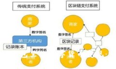如何将TP钱包里的数字货币
