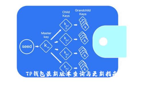 TP钱包最新版本查询与更新指南