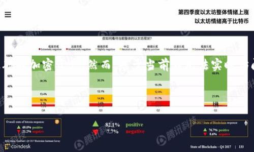 注意:关于“tpt”这部分内容,您可能是指TPT Token(TPT),它是一个以区块链为基础的加密资产。然而,基于当前我无法实时访问网络,特定的信息如交易所的具体列表随时可能变化,您需自行查找最新的资料。
这里为您整理一个关于 TPT Token 的文章框架,包括关键词、相关问题等内容。
TPT Token在哪个交易所?详尽解析与投资指南