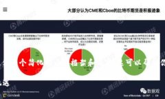 注意：由于文章要求字数