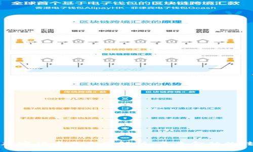 新加坡元加密货币的全面解析:未来金融的转型与机遇