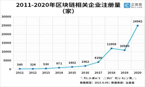 : TP钱包安全吗?探讨其被盗的可能性与防护措施