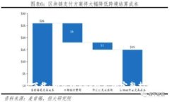 TP6下载：轻量级PHP框架的