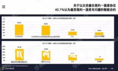 TP钱包官网链接及使用指南