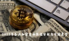 2023年各大加密货币涨幅分