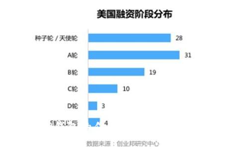 TP钱包的作用与功能深度解析