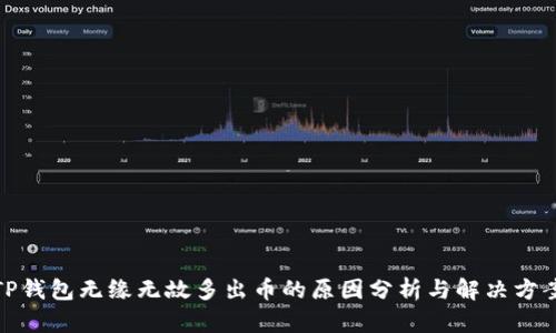 TP钱包无缘无故多出币的原因分析与解决方案
