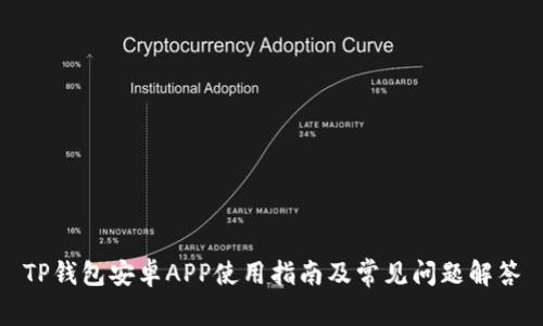 TP钱包安卓APP使用指南及常见问题解答