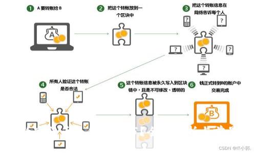 加密数字货币为何未上市?全面解析与前景展望
