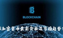 GOG加密货币最新价格及市