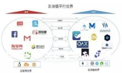 建议：如何进入TP面板AP的