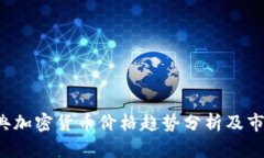 2023年瑞典加密货币价格趋