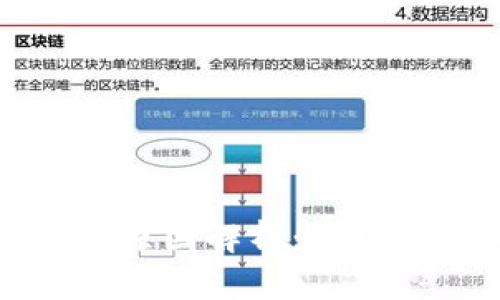 加密货币大涨的原因解析:市场动态与未来展望