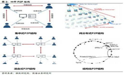TP钱包怎么创建BNB钱包地址?详细指南与常见问题解答