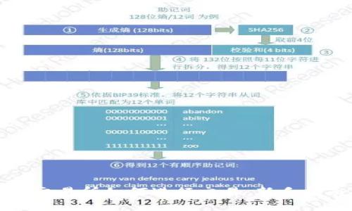 TP交易所如何进行交易:新手指南