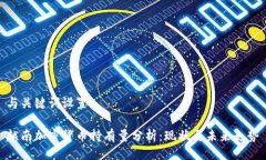 与关键词设置越南加密货