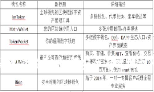 TP钱包助记词查看指南:如何安全有效地访问你的助记词
