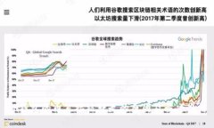 TP钱包的币直接被转走的原