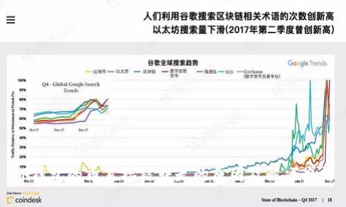 TP钱包的币直接被转走的原因及解决办法