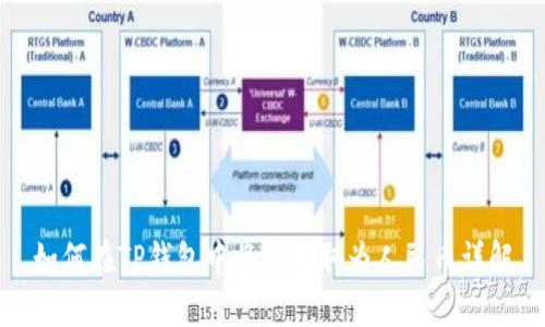 如何在TP钱包中将币提取为人民币详解