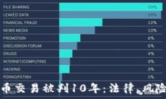  加密货币交易被判10年：