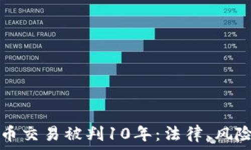 加密货币交易被判10年:法律、风险与未来