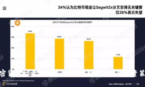 加密货币AI量化交易:如何利用人工智能投资策略