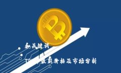 和关键词TPT币最新价格及