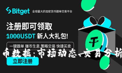 了解加密货币数据：市场动态、交易分析与趋势预测
