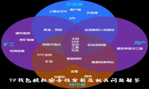 TP钱包授权安全性分析及相关问题解答