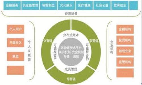 如何在微信中使用加密货币:指南与技巧