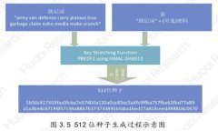 TP.钱包：数字资产管理的