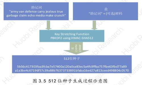 TP.钱包:数字资产管理的新选择