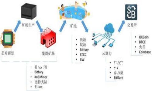 和关键词

TP钱包中国官方网站：安全便捷的数字资产管理平台