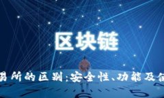TP钱包与交易所的区别：安
