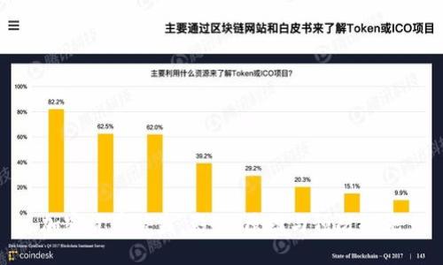 加密货币被盗：影响、原因与预防措施