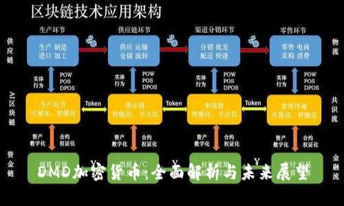 DMD加密货币:全面解析与未来展望